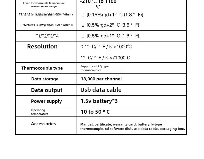 Cem Four-Channel Th…