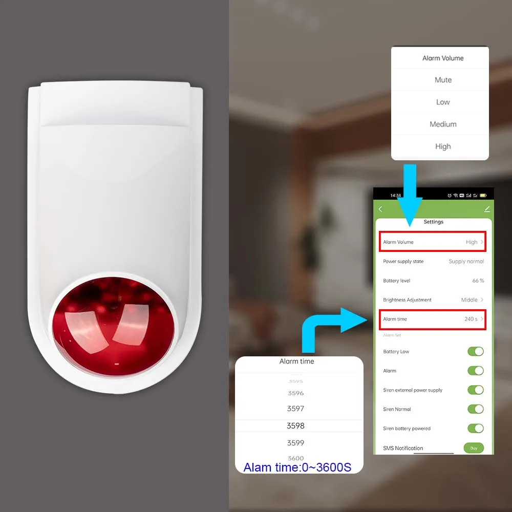 Tuya สมาร์ท WiFi Siren Alarm Sensor Strobe แตรไฟวิ่ง Led 135dB เสียงปิดโดยสมาร์ทโฟนไม่ต้อง TUYA Smart Hub