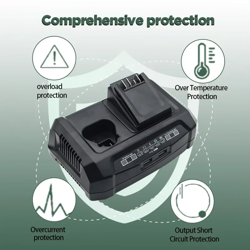 Lithium ion Battery Dual Port Fast Charger For BOSCH 10.8V 12V 14.4V 18V BAT411 BAT412 BHZUB183CN  ALL 18V Lithium Battery