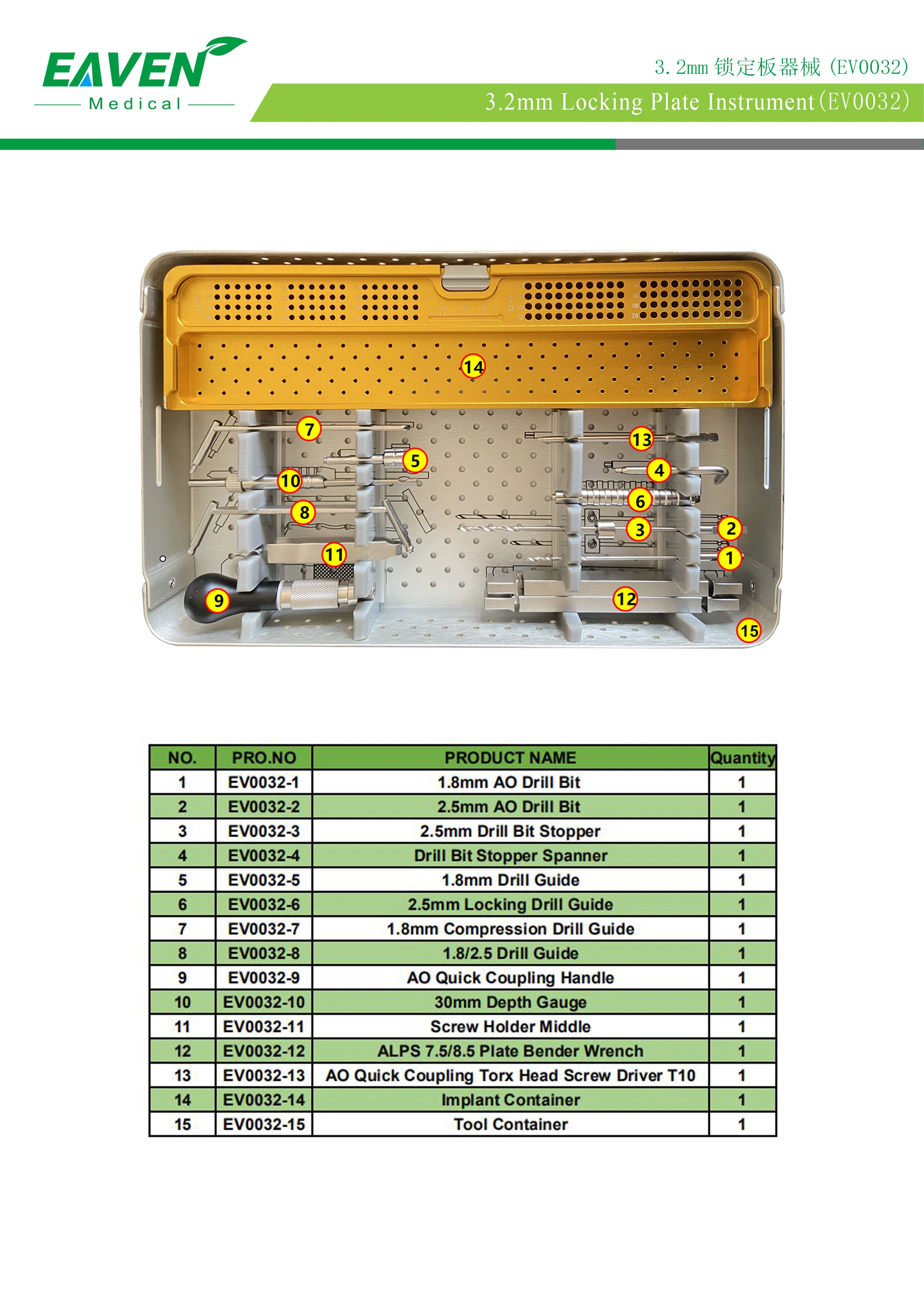 2.7 4.0 ملم Alp أدوات بيطرية أدوات المجموعة البيطرية