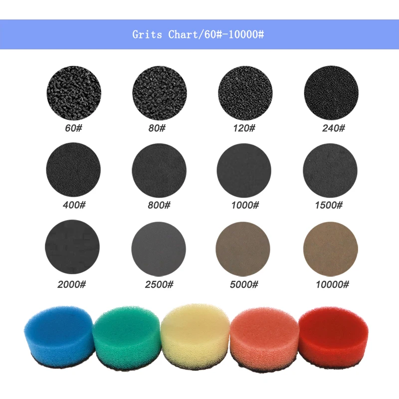 1 Inch Wet and Dry Sandpaper Assorted 60-10000 Grit 268 Pcs with Hand Sanding Block  Polishing Sponge for Polishing and Sanding