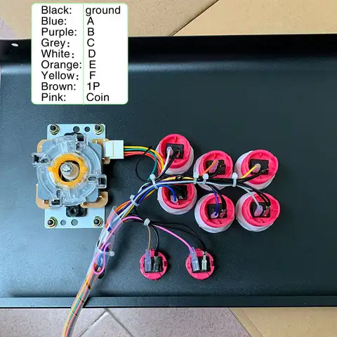 6 best sales पेंडोरा गेम - №5