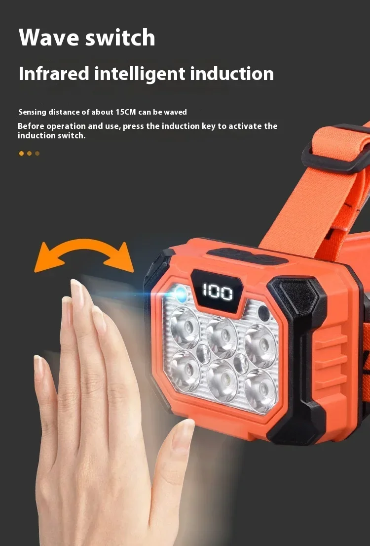 LED Headlight USB Rechargeable Headlamp Waterproof Outdoor Camping Hiking Fishing Hunting Head Flashlight