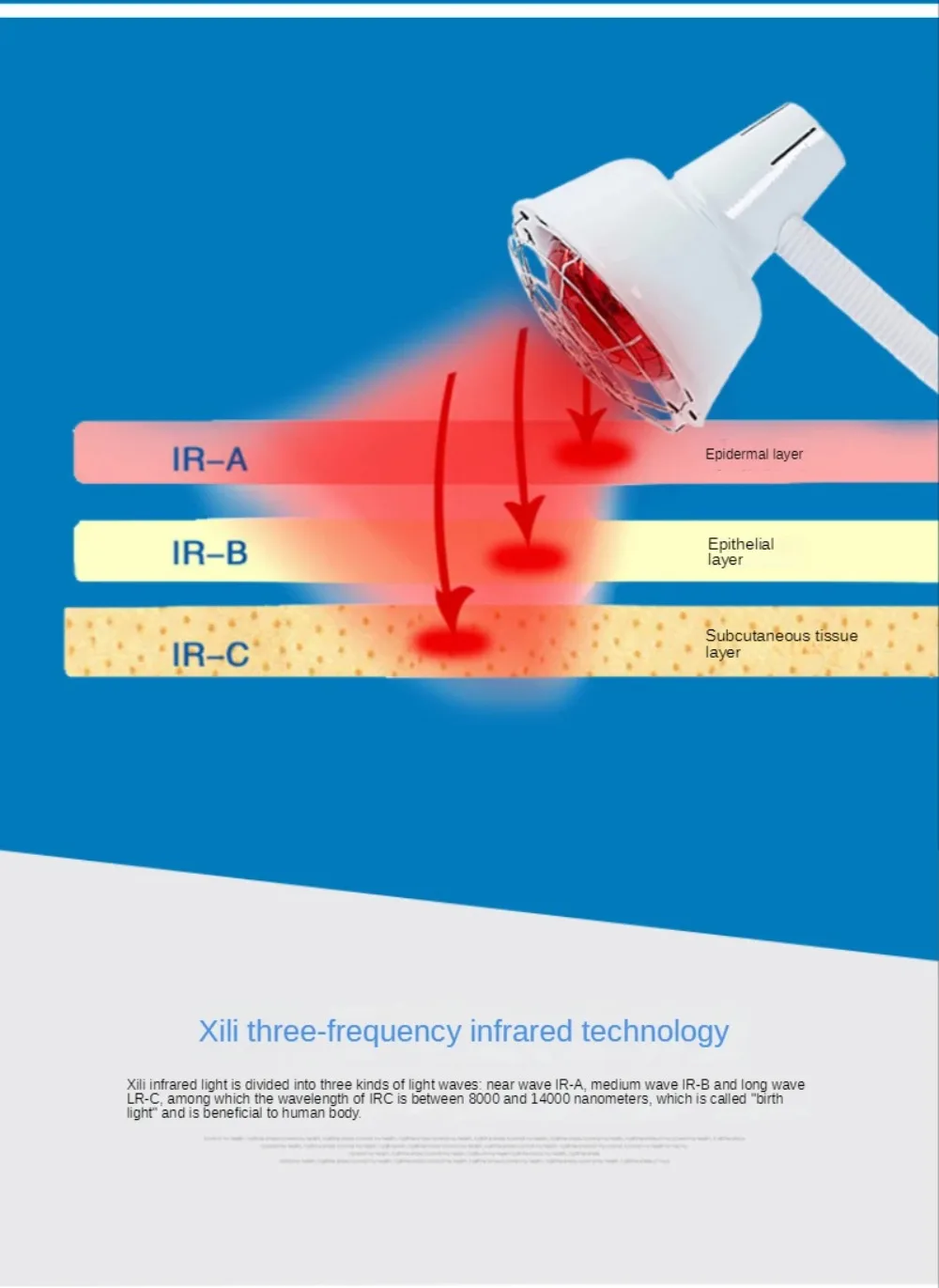 150W Infrared Heat Lamp Bulb ,Reptile Red Night Light Bulb, Far Infrared Red Baking Lamp E27 for Bearded Dragon Lizard Turtle