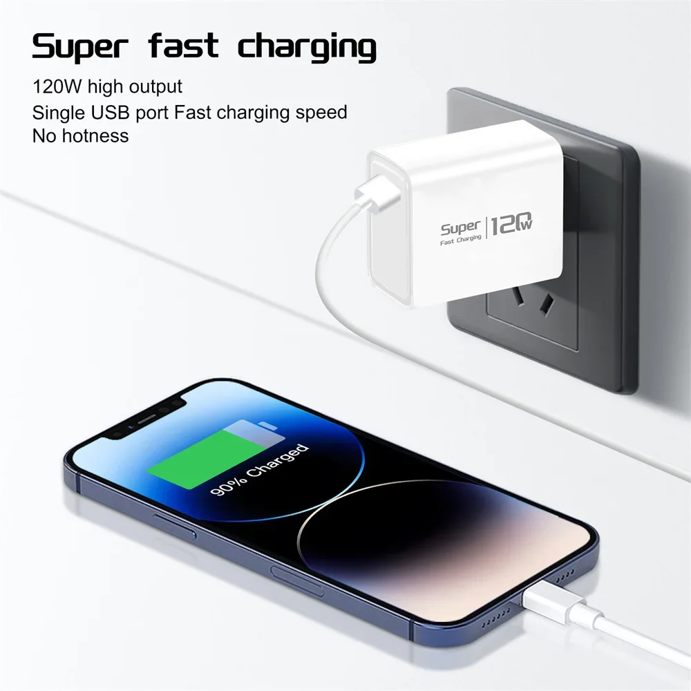 120W USB Fast Charger Quick Charge 3 0 Power Delivery for iPhone 16 15 14 Pro Max Samsung Galaxy S24 Xiaomi 14 Ultra Phones - náhled 3