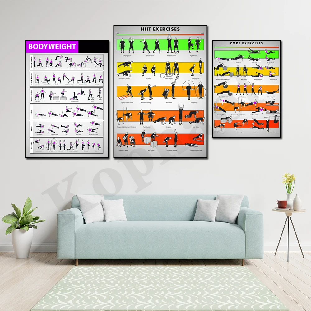 Female Lower Body Exercise Bodyweight Workout Kettlebell Workout Core Training Illustration Exercise Wall Art Poster
