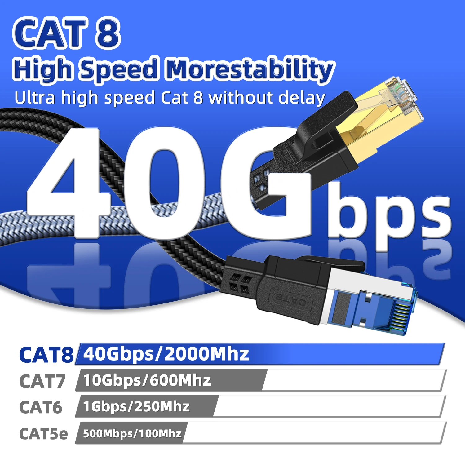 Nylon Braided Cat8 Ethernet Cable 40Gbps 2000MHz High-Speed RJ45 Network Cord for PS5 Laptops Routers Low Cat8 Cable Ethernet