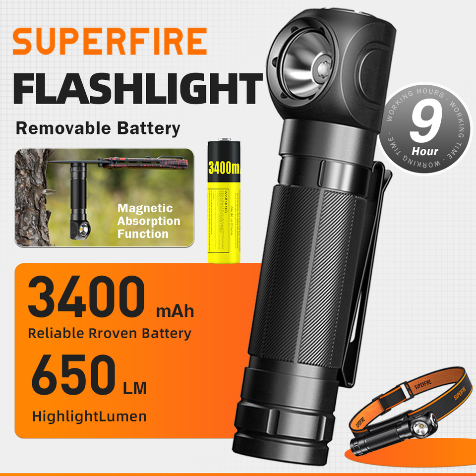 2026 SUPERFIRE TH04 LED Headlamp Type C Rechargeable Headlight 18650 Head Flashlight with Indicator Magnet Tail Camping Lantern 