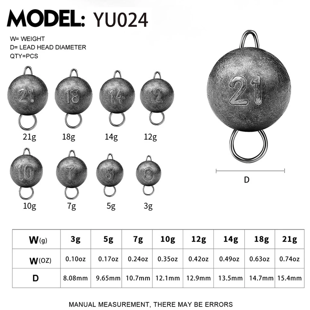 Thumbnail 3 - #46 New Fishing Sinkers Arrivals