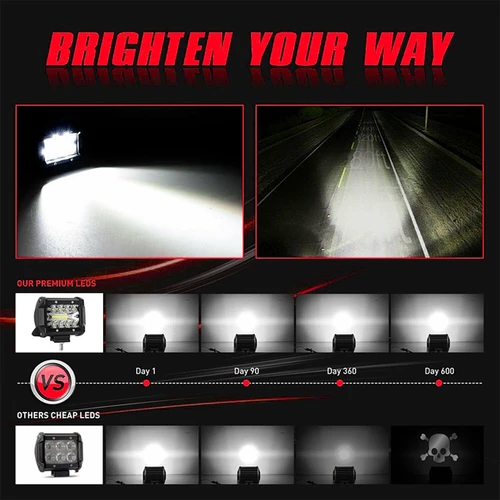 Imagen 2 del producto Barra de luces LED de 4 pulgadas, 12V, 24V, inundación puntual, lámpara antiniebla de conducción impermeable, luz LED de trabajo todoterreno para coche, ATV, UTV, SUV, pastilla de Tractor