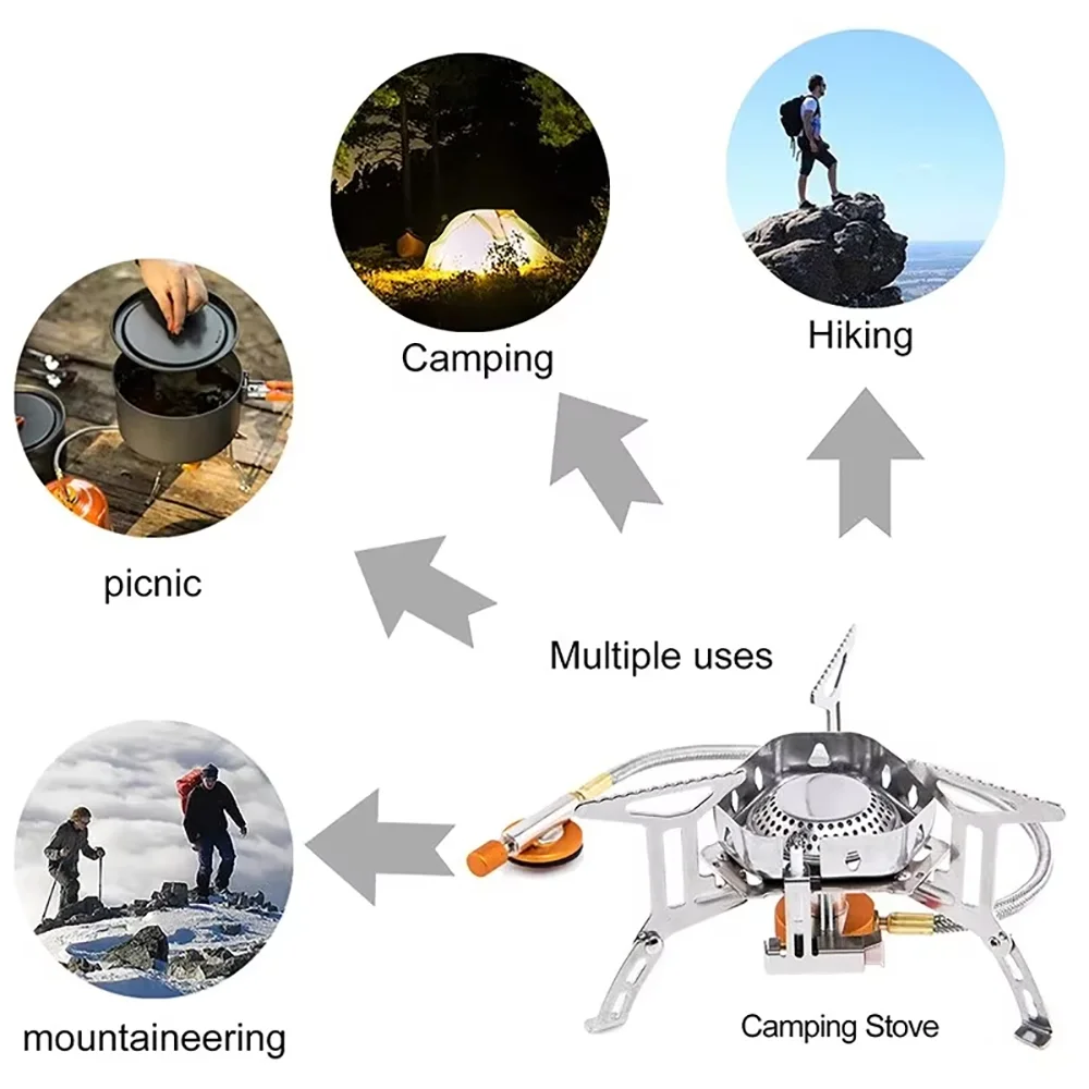 Camping Winddichter Brenner 3200 W Winddicht Faltbare Elektrische Zündung Outdoor Tragbarer Gasherd Outdoor Camping Wandern Angeln – Detail 6