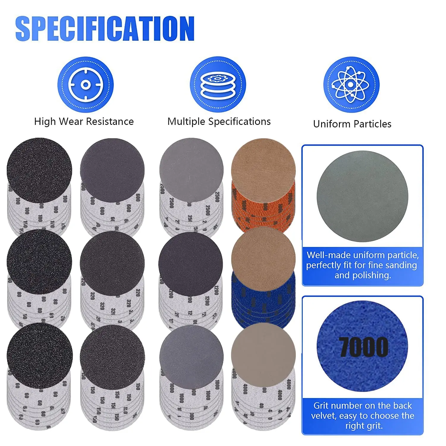 5 Inch Wet and Dry Sandpaper 87 Pcs 60-10000# Assorted Grit with Backing Pad Hook Loop Sanding Disc with Pad Grinding Abrasive