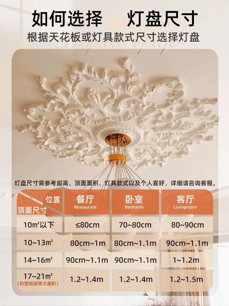 Light panel circular ceiling parquet combination light panel hollow shape imitation gypsum chandelier base decorative light