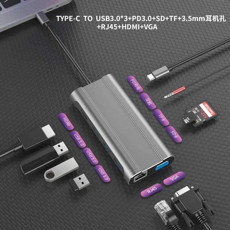 

Расширительная док-станция type-chub3.0 USB-удлинитель гигабитный конвертер для ноутбука док-станция SD-карта сетевой кабель