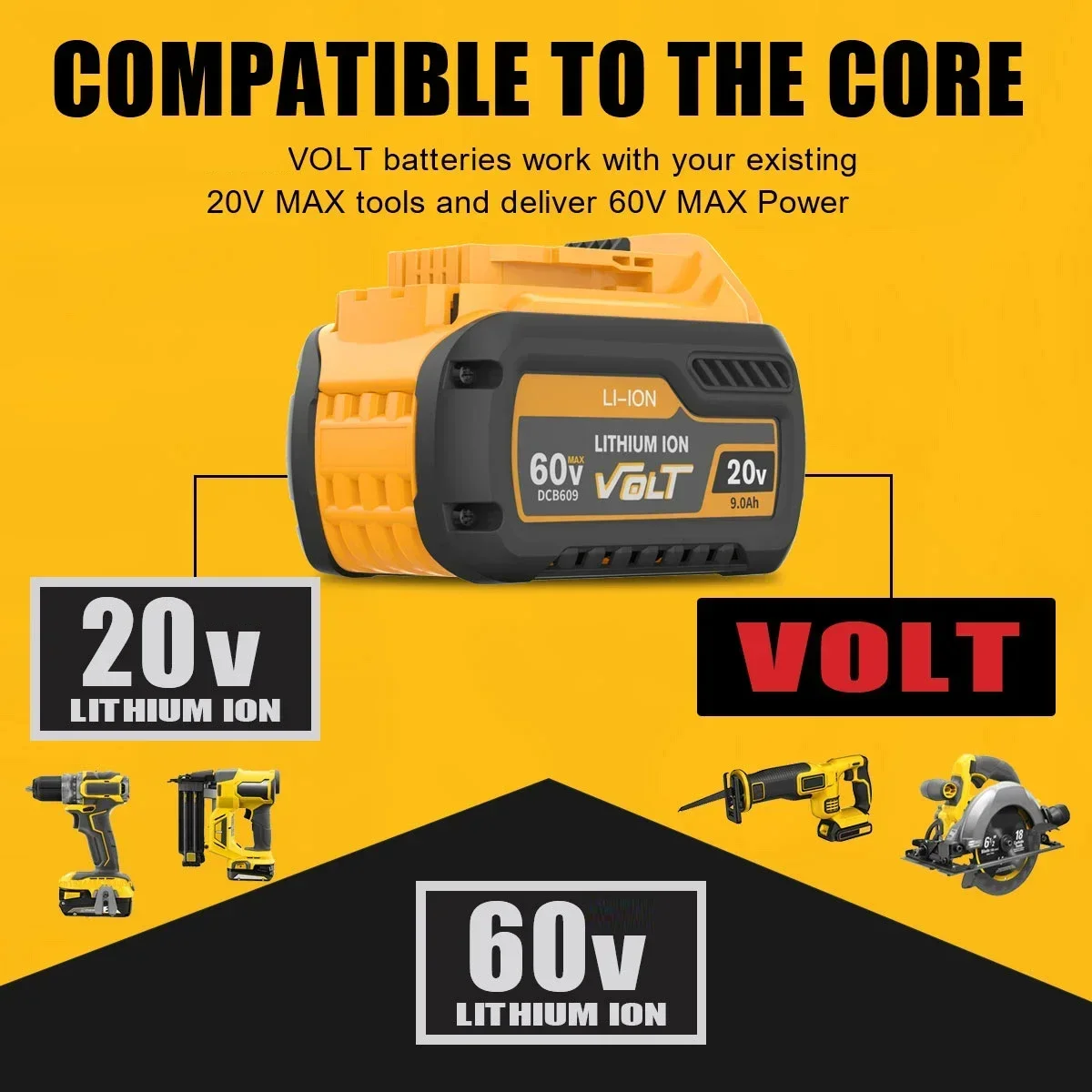 Számára dewalt FLEXVOLT 20V/60V Minden Üteg 12ah DCB609 lithium-ion DCB606 DCB612 DCB609 DCB205 DCB200 DCB182 Üteg számára dewalt 20V