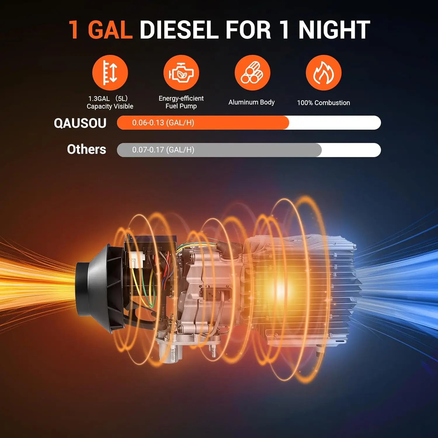 سخان ركن محمول 8 كيلو وات 12 فولت مع جهاز تحكم عن بعد وشاشات LCD، تسخين سريع، خزان 1.3 جالون لقارب شاحنة التخييم RV #2