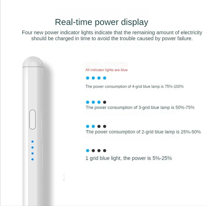 For Magnetic Ipad Pencil 2Nd Generation Wireless Charging Stylus Pen Same As Apple Pencil 2Nd Generation Work With Ipad