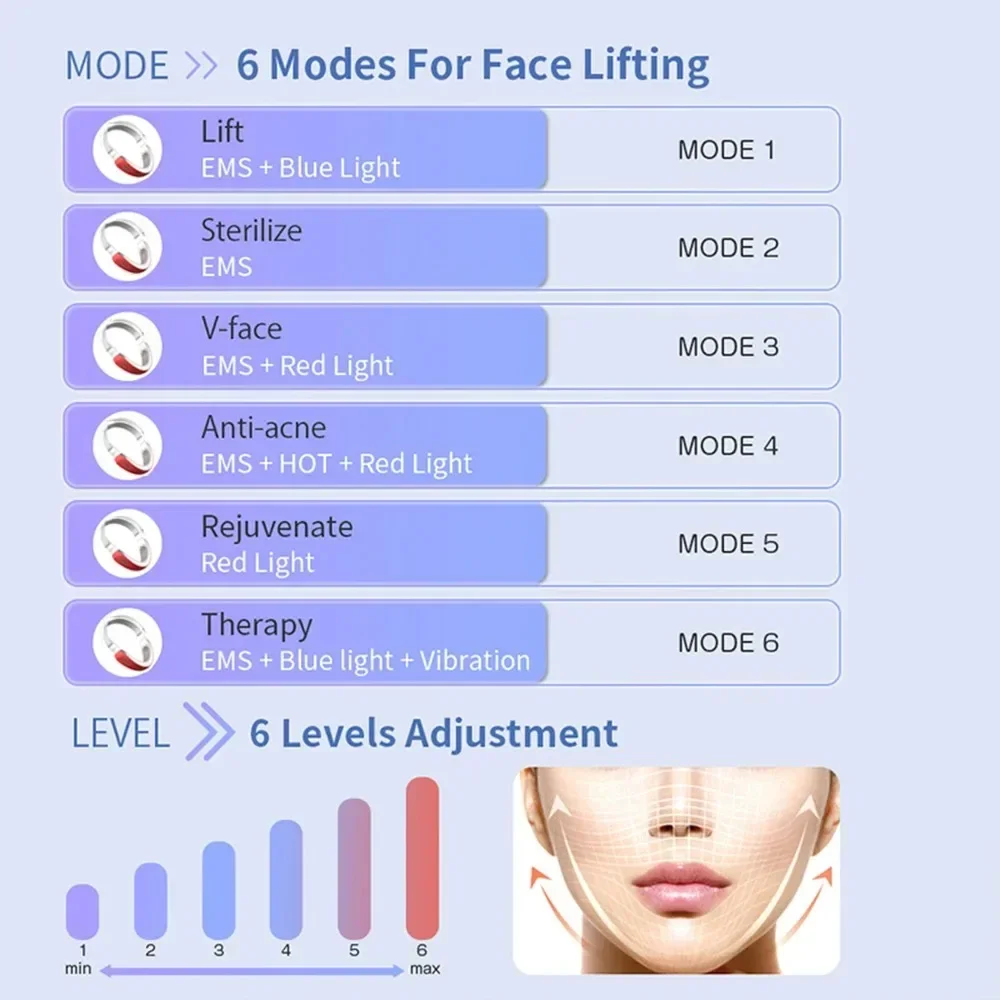 Facial Lifting Device V Face LED Photon Therapy Face Slimming Vibration Massager Heated Double Chin Vibration Facial Massage