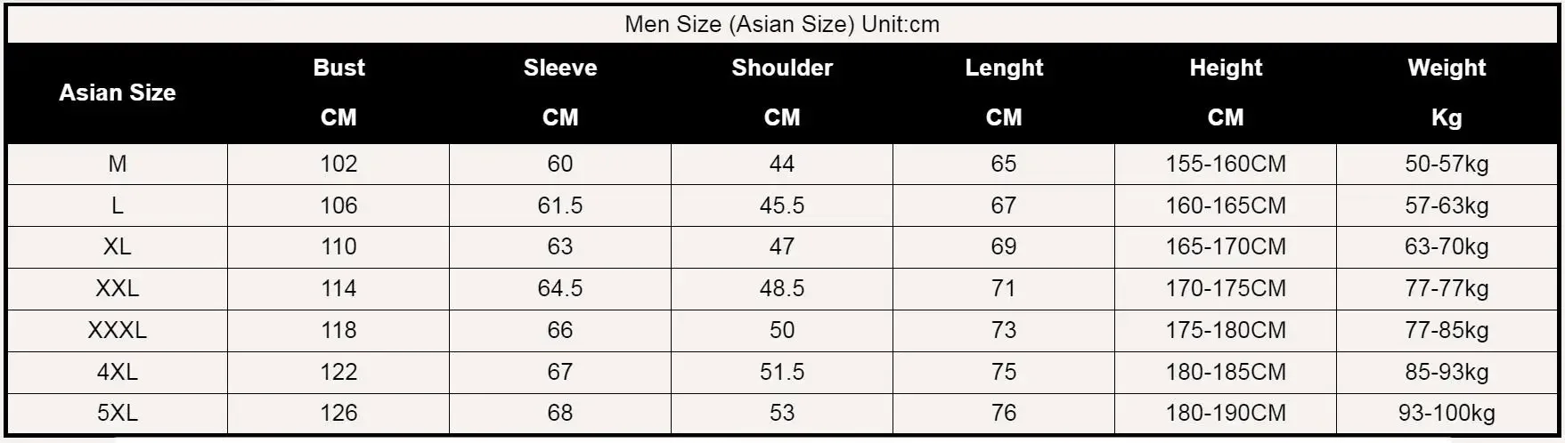 Camping Hiking Jacket Men Summer Waterproof Sun Protection Clothing Fishing Hunting Quick Dry Skin Windproof Casual Thin Jackets