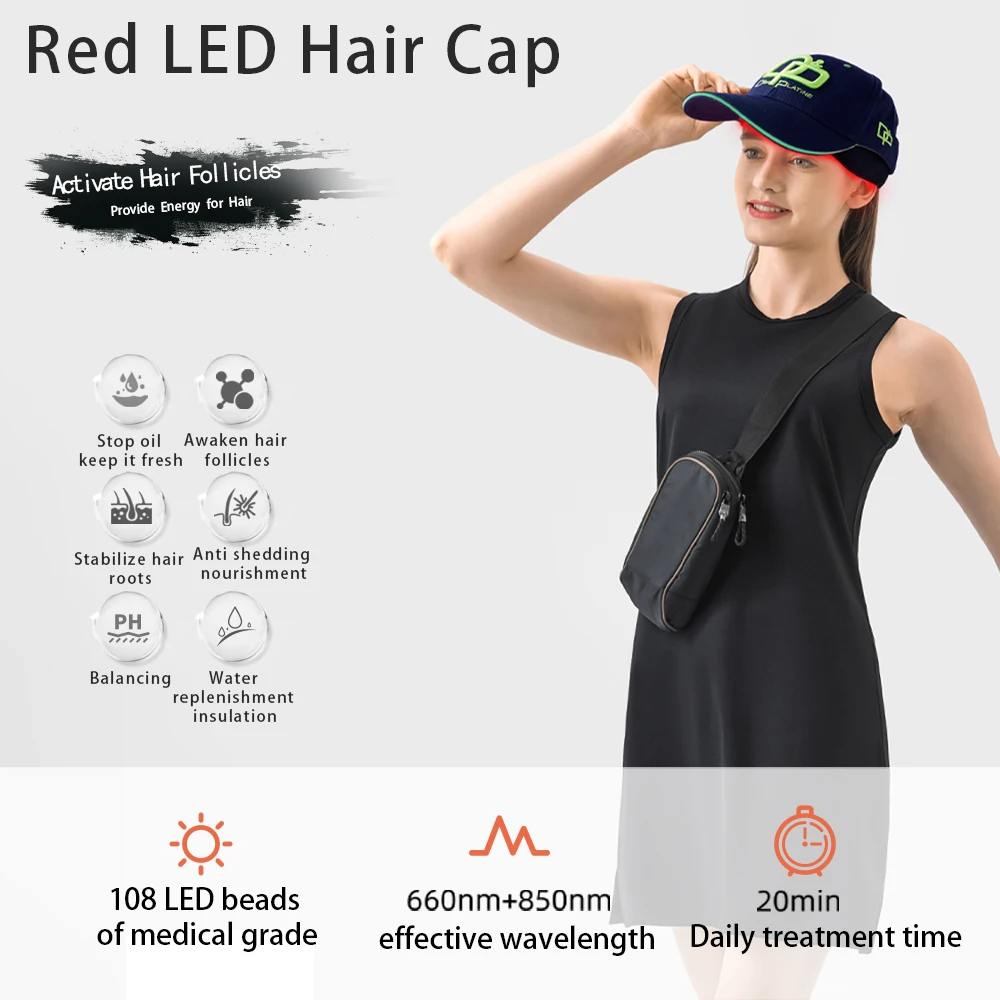 

108 Leds Red Light Therapy Cap 660nm 850nm Infrared Light Hair Growth Cap for Loss Hair Promote Regrowth Care Cap Anti-hair Loss