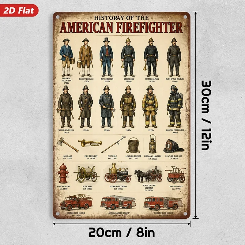 1pc Firefighter History Collage Metal Sign Wall Art, Ideal for Bedroom Garden, Home Decor, History Of The American Firefighter