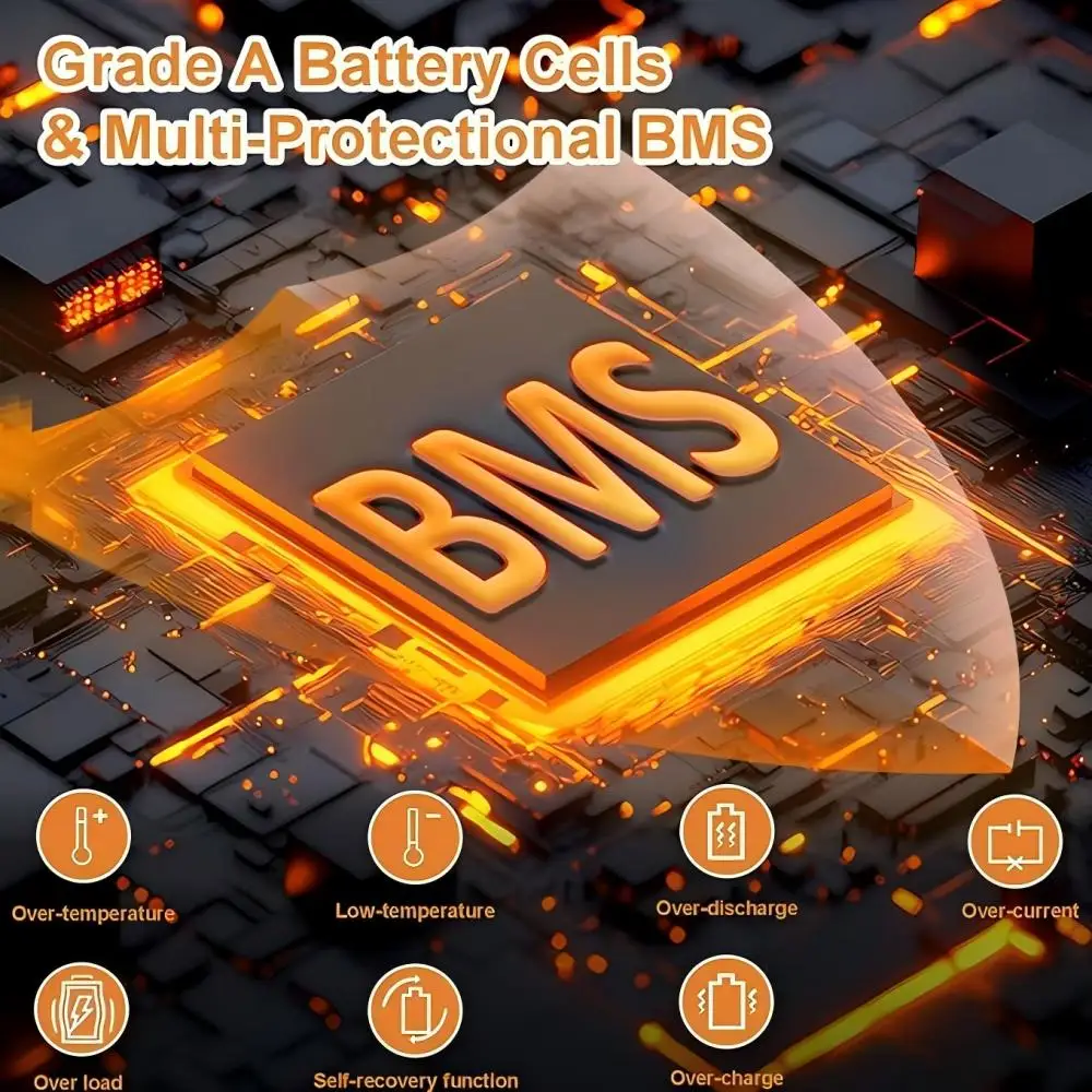 Group 31 LiFePO4 Lithium Battery 4 Packs 12.8V 100Ah Lithium Iron Phosphate Deep Cycle Marine Battery with 100A BMS