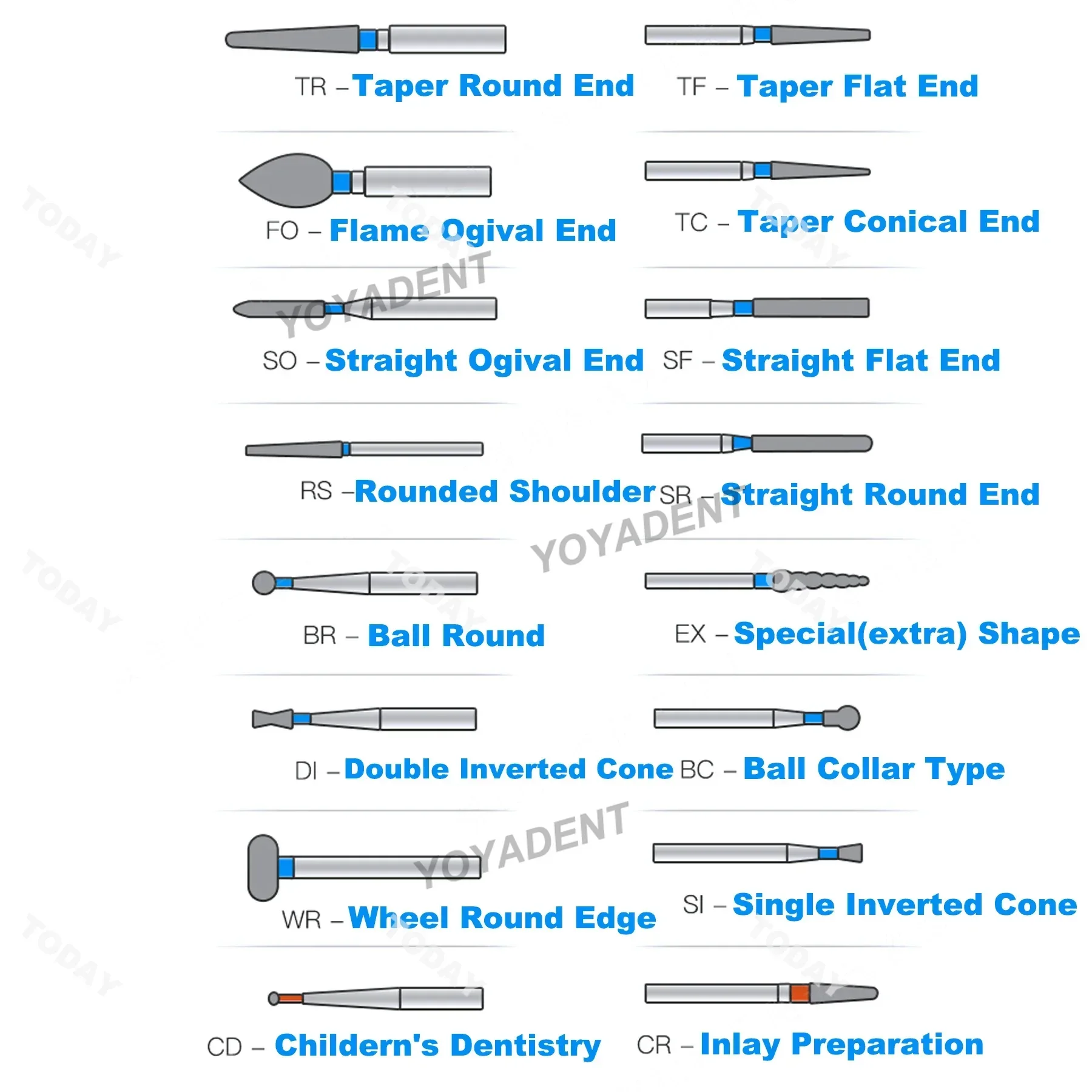 TR-Typ Dental-Diamantbohrer, konisches rundes Ende, extra feiner Standard-Erdbeerbohrer, FG-Hochgeschwindigkeitsbohrer, 1,6 mm, 10 Stück/Packung