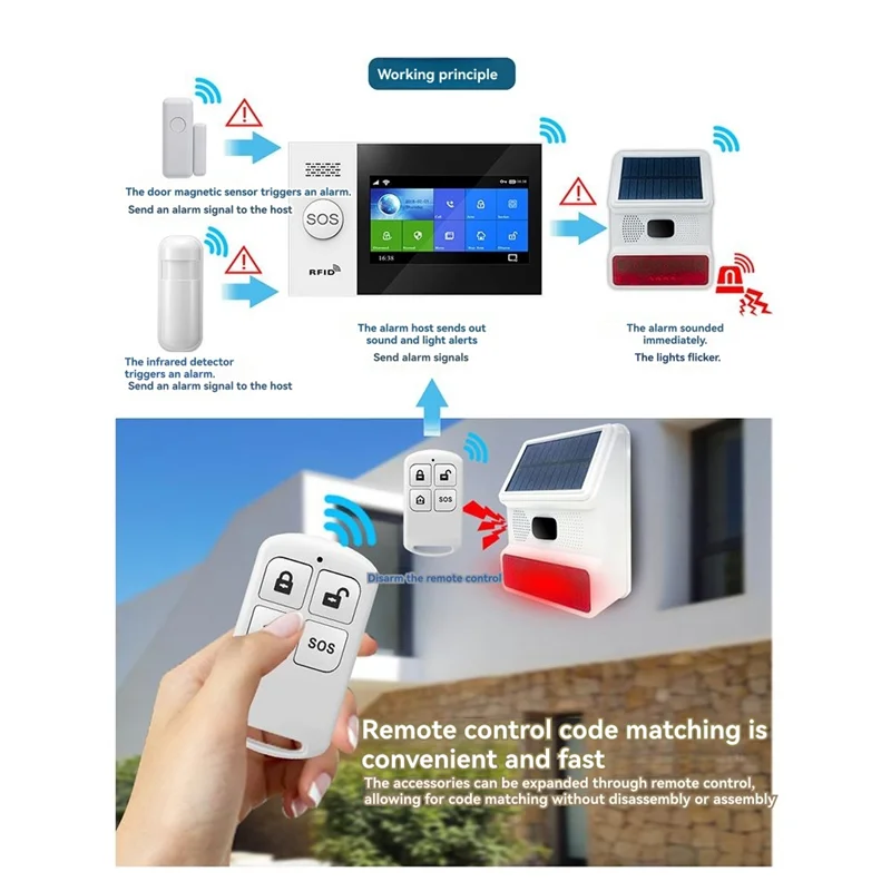Bezprzewodowa syrena alarmowa AT41 zasilana energią słoneczną, czujnik alarmowy z dźwiękiem i światłem do użytku zewnętrznego, do systemów alarmowych 433Mhz Wifi GSM do domu, gospodarstwa.