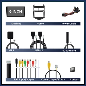8 Hauptverkäufe von Senic Multimedia - №6