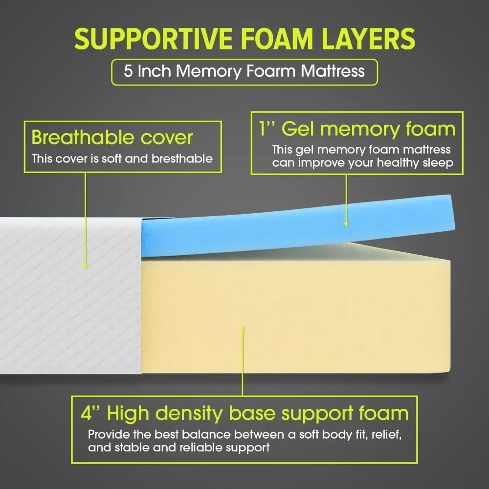 فراش ميموري فوم ، مرتبة جل ، سرير في علبة ، معتمد من سيرتيبور ، ضغط نوم أكثر برودة ، 5 بوصة
