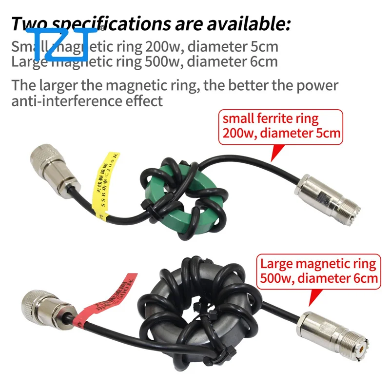 TZT 200W/500W Shortwave Choke Magnetic Coil Anti-interference 1:1 Current Type Balun for HF Shortwave Radios