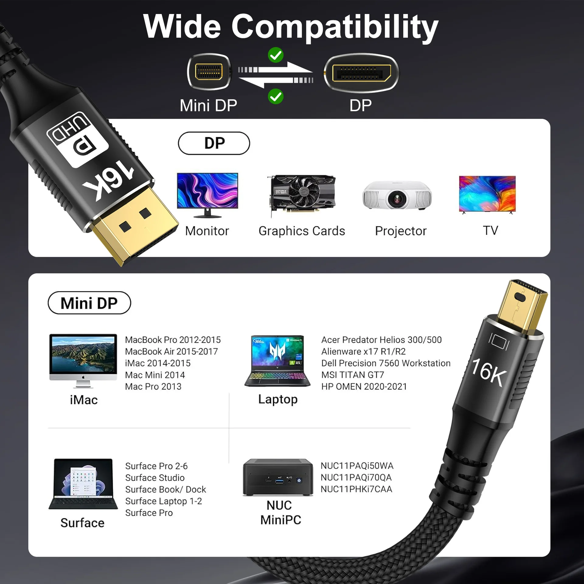كابل DisplayPort صغير 16K إلى DisplayPort 2.1 DP1.4 كابل تحويل ثنائي الاتجاه 80 جيجابت في الثانية 8K @ 120 هرتز لجهاز عرض MacBook Air