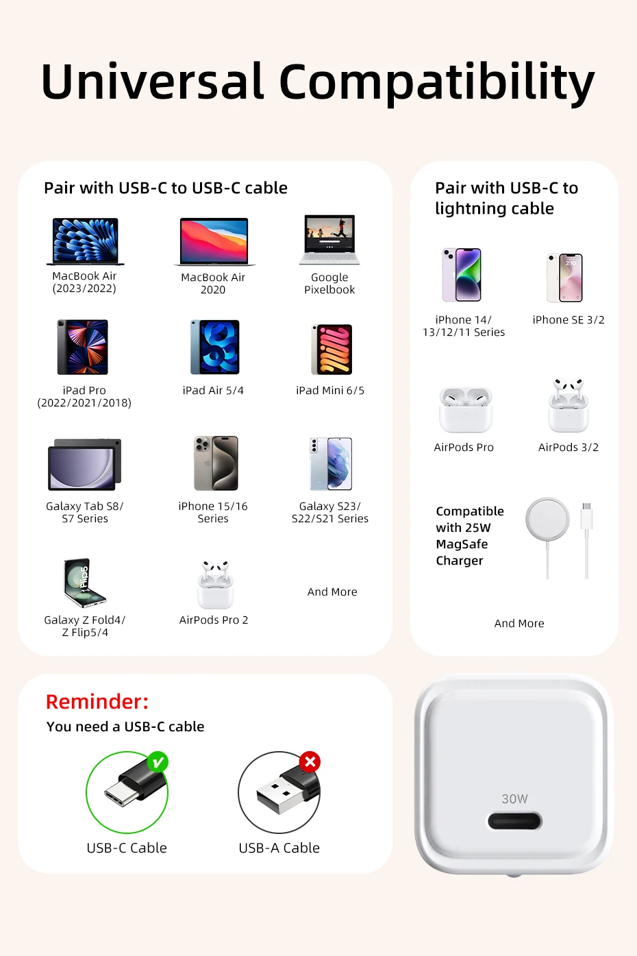 CABLETIME 30 W GaN Ladegerät PD QC 3,0 Schnelle USB Typ C Lade Typ C PD 3,0 Schnelle Telefon Ladegerät für iPhone 15 iPad Huawei Ladegerät – Detail 8