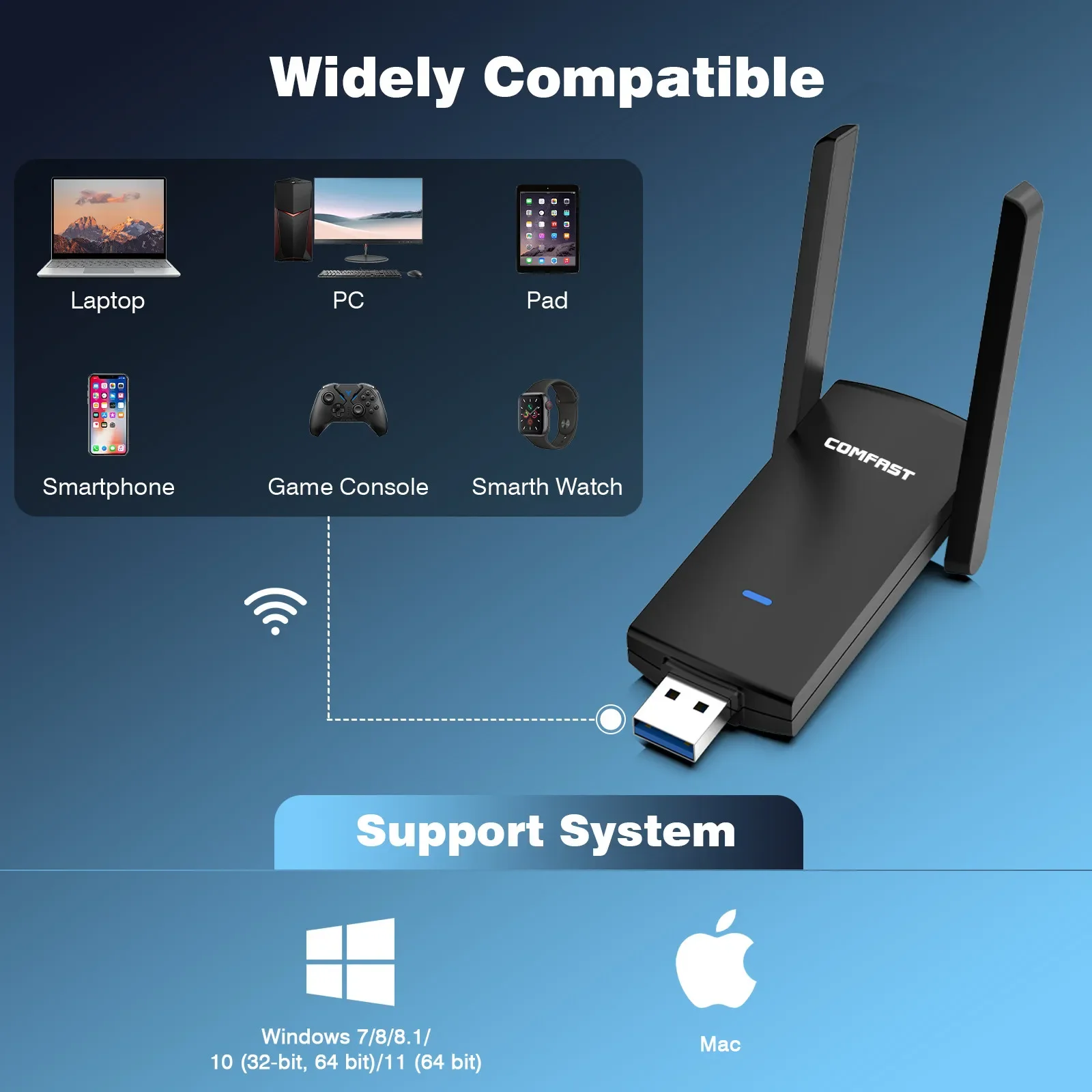 Comfast 1300Mbps USB Wifi Adapter RTL8812BU USB3.0 2.4/5GHz Wireless Network Card 2dBi Antenna wifi Dongle Win 11 10