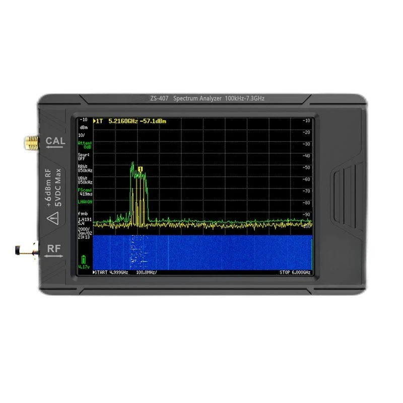 Spectrum Analyzer  With 4