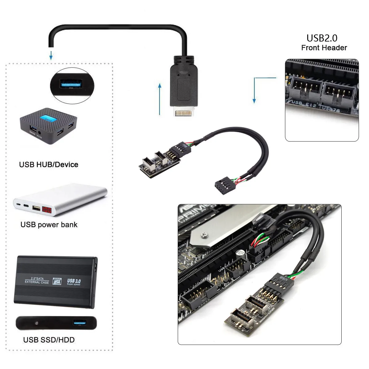 USB 2.0 9Pin 10Pin اللوحة الرئيسية رأس كابل موصل ذكر إلى المزدوج USB 3.1 اللوحة الأمامية المقبس مفتاح-A نوع-E تمديد محول