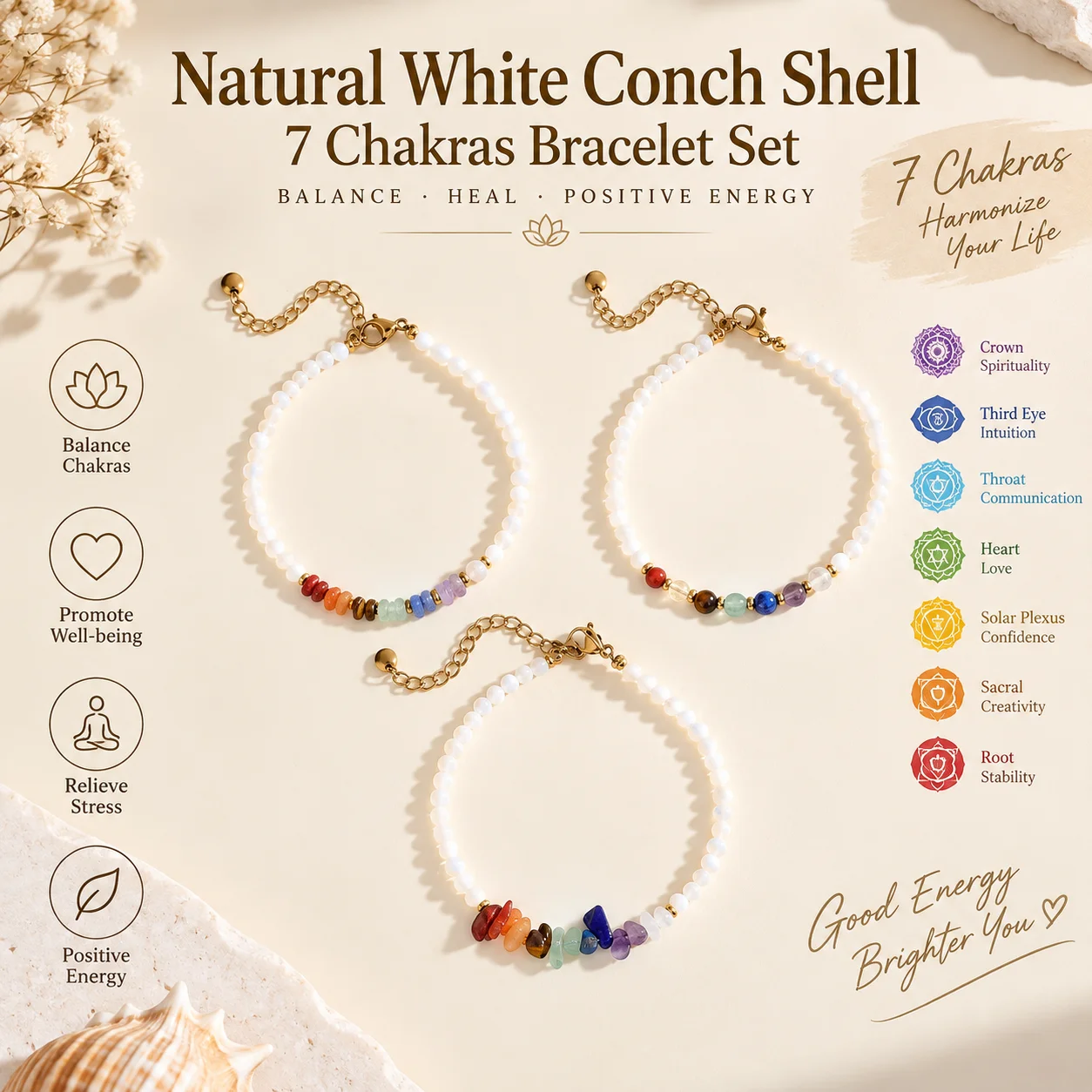 Natural White Trochus Shell 7 Chakra Bracelet Round Bead Chip & Disc Styles Stainless Steel Adjustable Jewelry for Women Men