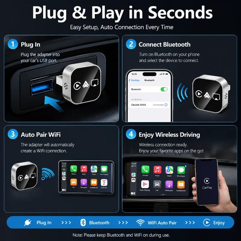Mini 4-in-1 Wireless CarPlay Dongle 2026 New Upgrade Convert Wired To Wireless Android Auto AirPlay Mirror Link USB Plug & Play