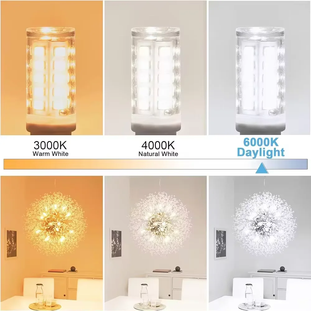 10​Pcs/lot 18W G9 LED Corn Light Bulb AC 220V 360° Lighting Ceramic Lamp Warm / Cool / Neutral White LED Lamp For Home Wholesale image 3