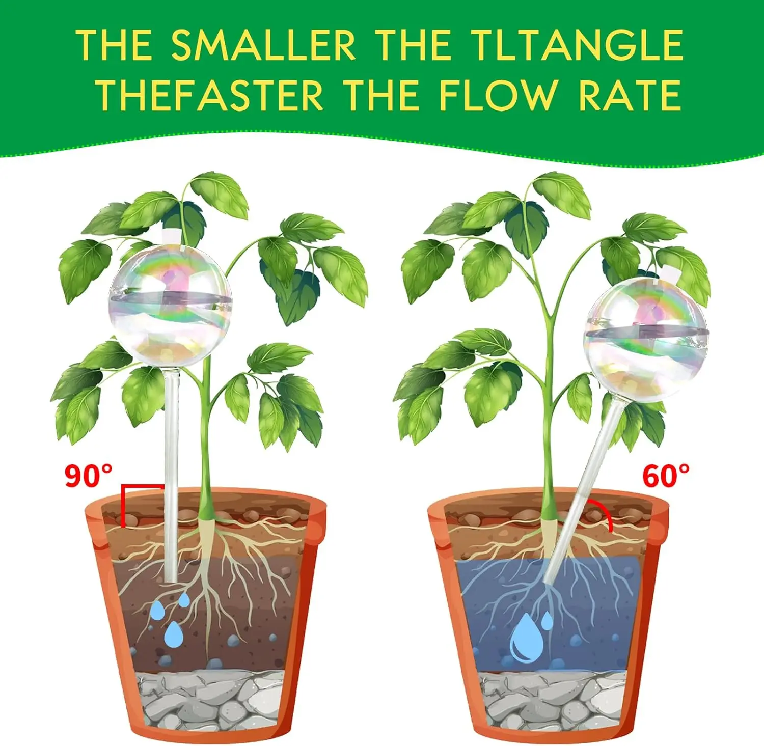 Thumbnail 4 - #10 Compare Watering Globes Before You Buy