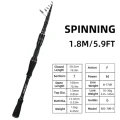 Spinning-1.8M