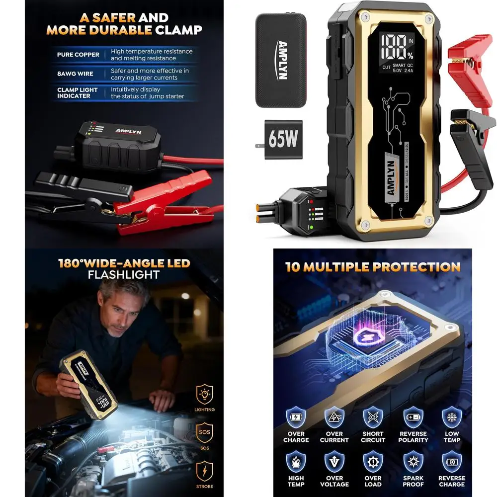 

Car Jump Starter with 65W Quick Charger 24000mAh Battery Pack,12V Car Battery Jumper Starter Portable,LED Display,All Gas 12L Di