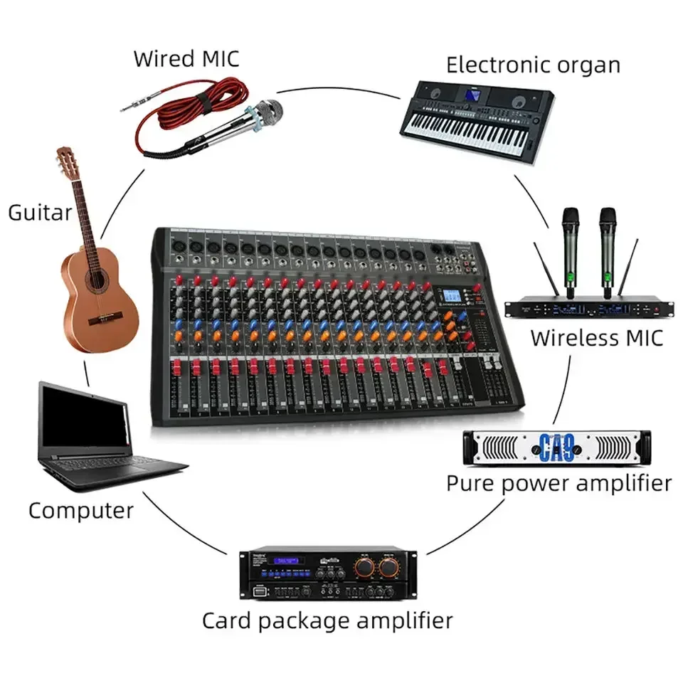 Contrôleur DJ professionnel OEM DX16, 16 canaux, USB, centre commercial audio pour JEElectronic Organ, amplificateur de puissance pure