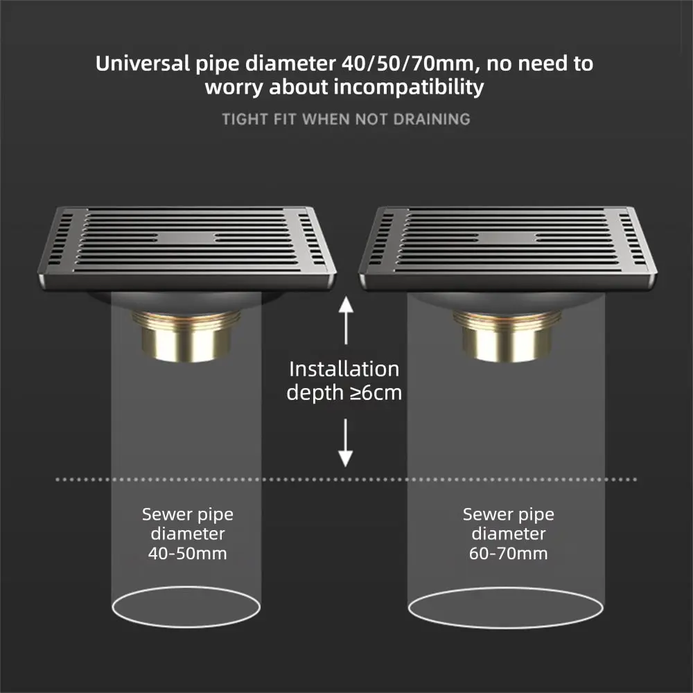 

Stainless Steel Shower Floor Drain Grey Thickened Fast Drainage Floor Drain Backflow Preventer Square Shower Drain