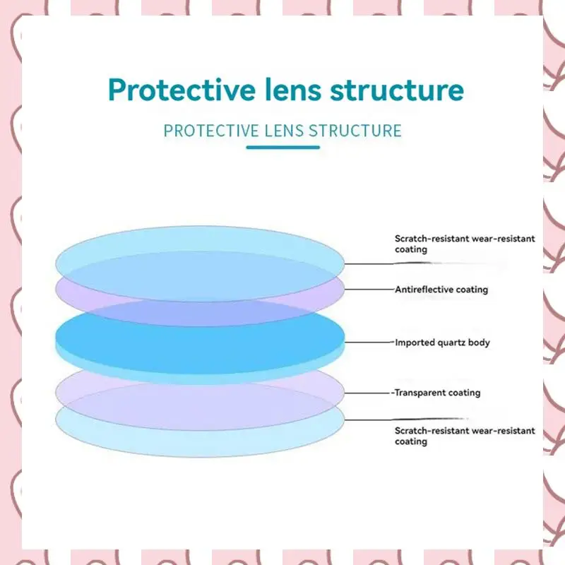 

HHTL 30PCS Laser Welding Protective Lens 18X2 For WSX Qilin Hanwei Sup Laser Welding Lens