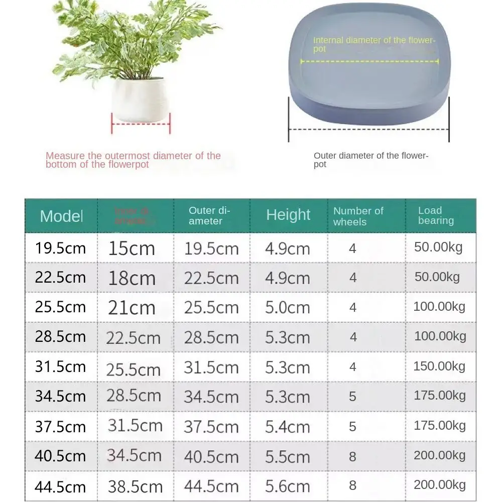 Square Flower Pot Mobile Tray Heavy Duty Stable Universal Wheel Mobile Base Non-Slip Movable Plant Stand For Home Garden Outdoor