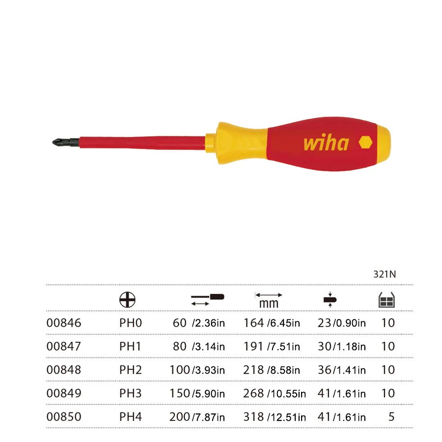 WIHA Tools Insulated SoftFinish Phillips and Slotted Screwdriver for Electrical Applications NO.320N|321N