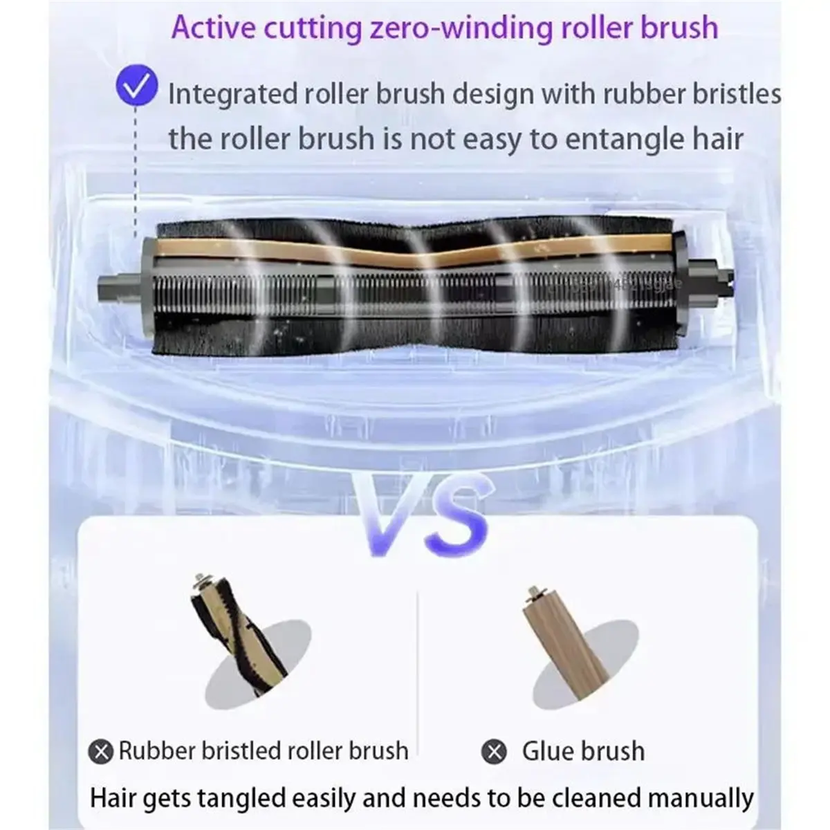 

Щетка для стрижки волос ABPO Anti-Tangle для пылесосов Dreame X40/X30/X20/X10/S30/S20/S10, аксессуар, скребок, основная щетка, крышка