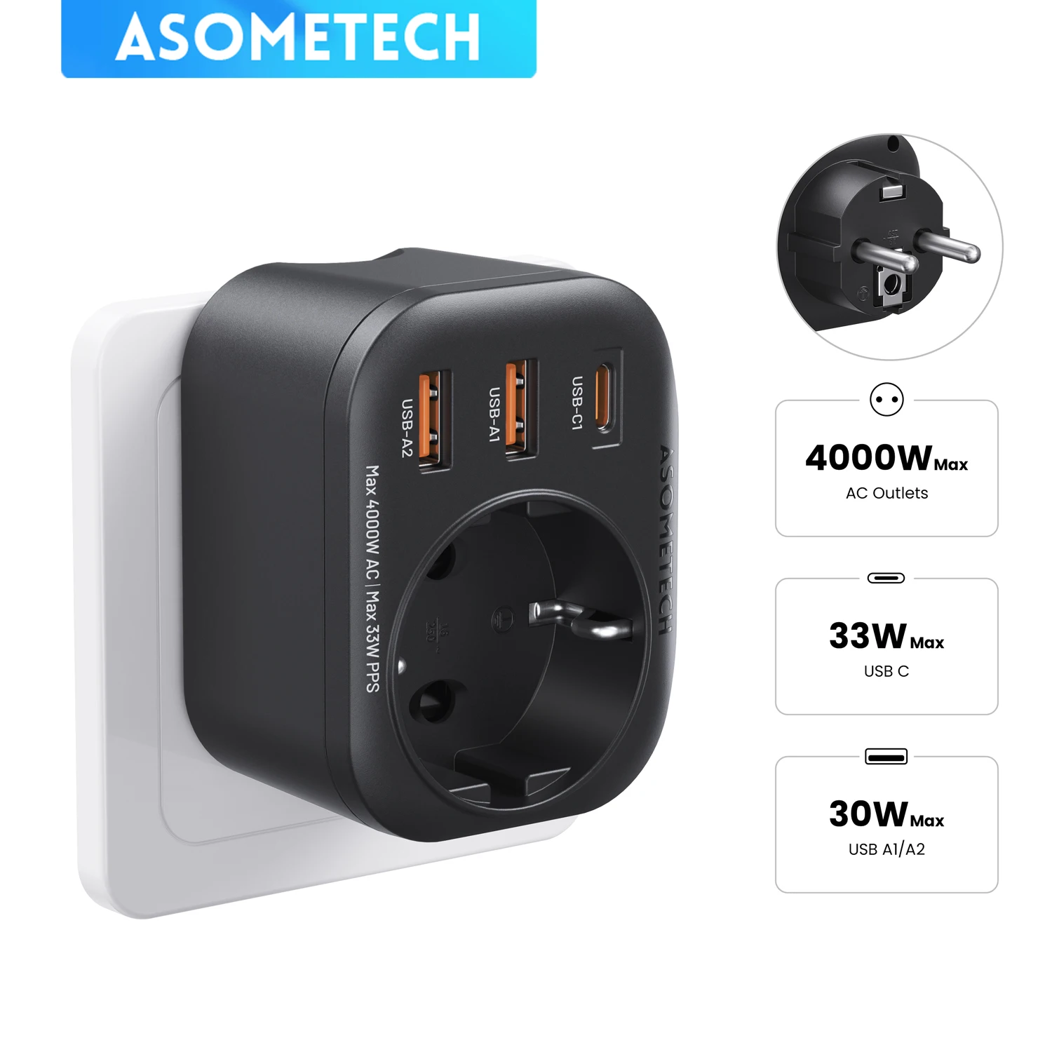 33W GaN Charger 4-IN-1 4000W AC Outlets Power Strip PD PPS USB Type C Wall Fast Charging for IPhone 17 16 Pro Max Samsung Xiaomi