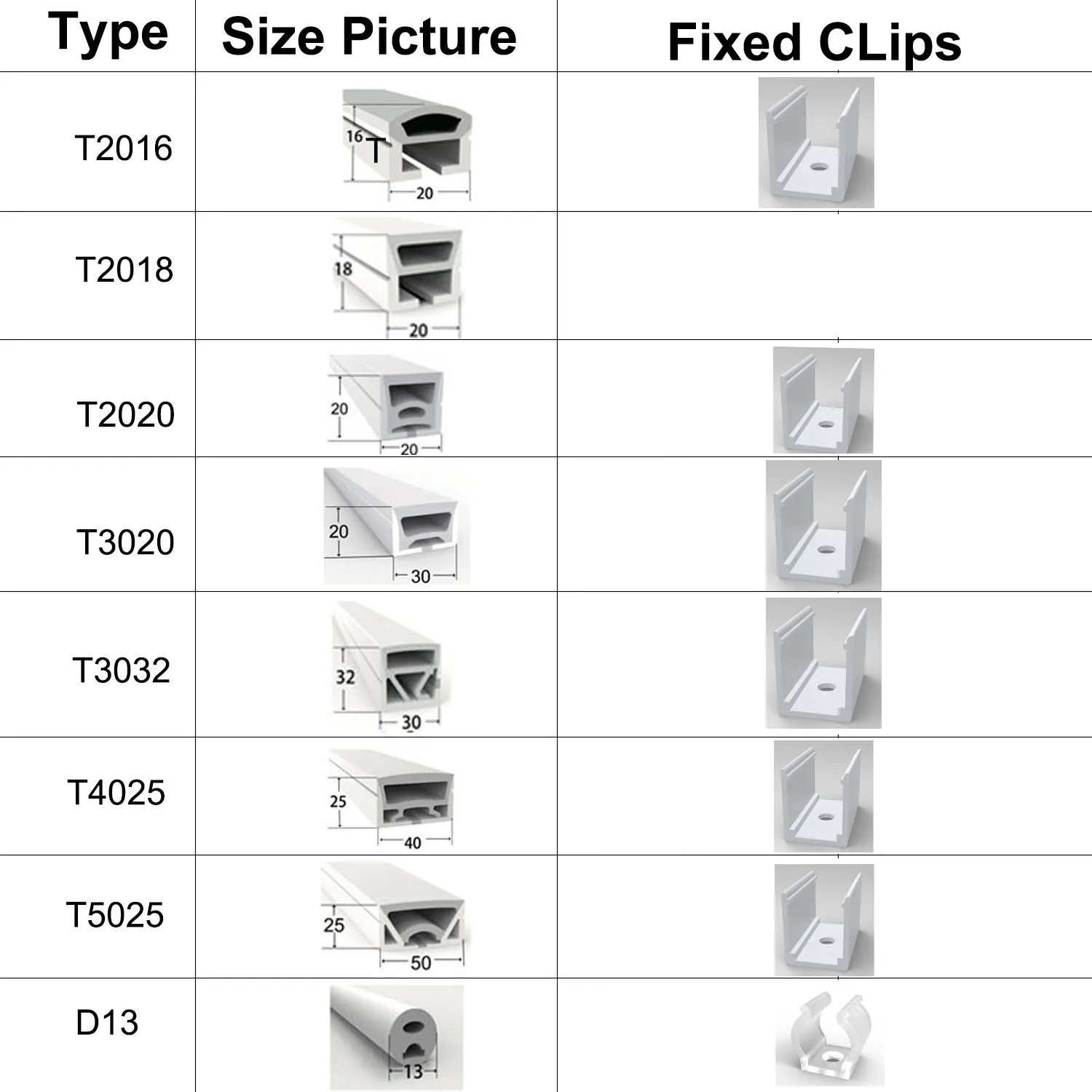 Led Neon Strip Tube Fixed Clip WS2812B WS2813 SK6812 WS2815 WS2811 Flexible LED Strip Light Silica Gel Soft Lamp Tube Holders